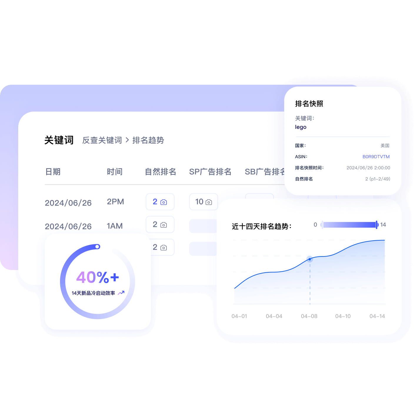 精准决策 降本增效 组织协同