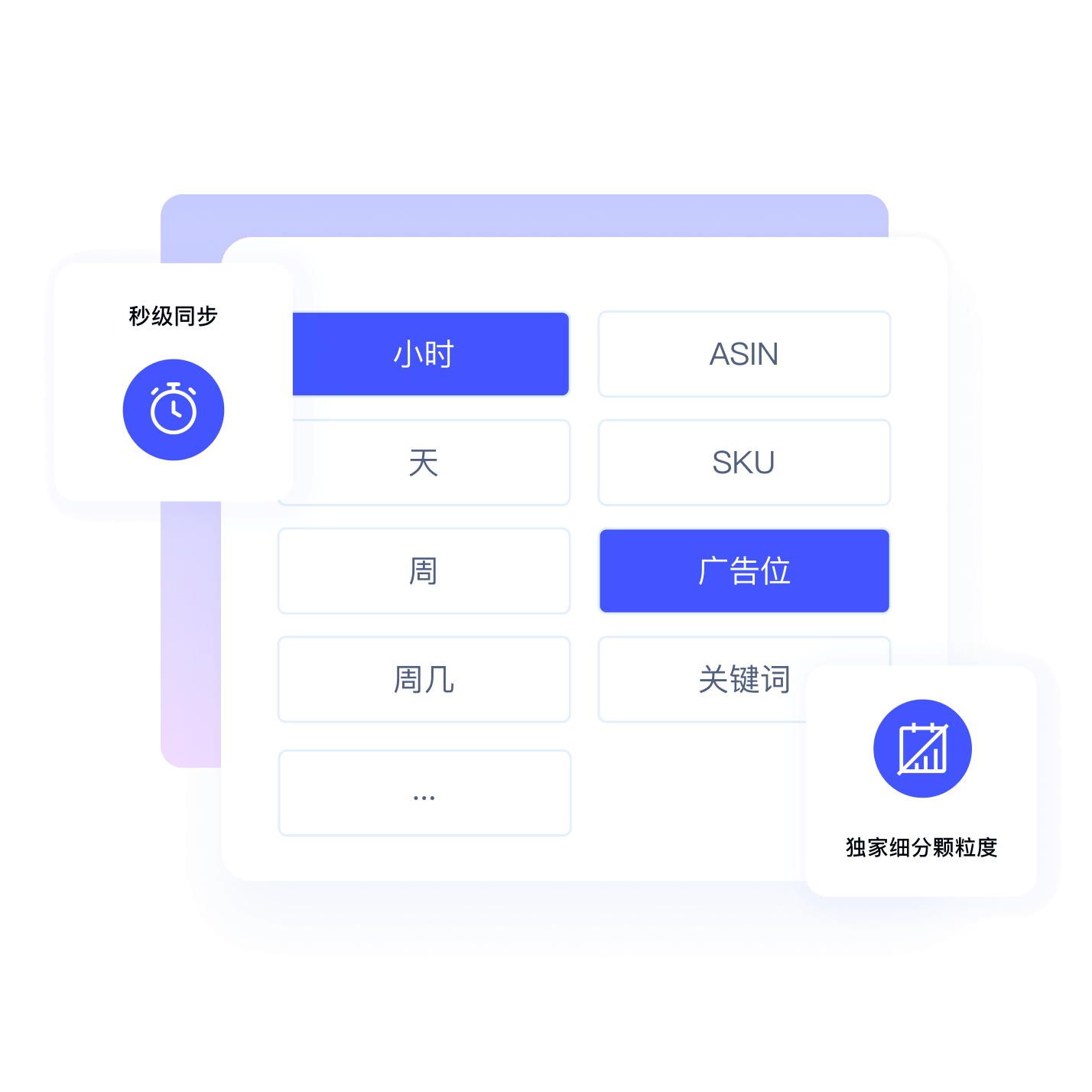 精准决策  降本增效  组织协同